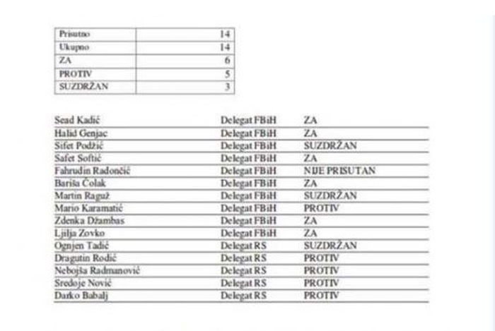Koga predstavljaju Bariša Čolak, Zdenka Džambas i Ljilja Zovko? Birače HDZ-a sigurno nisu!