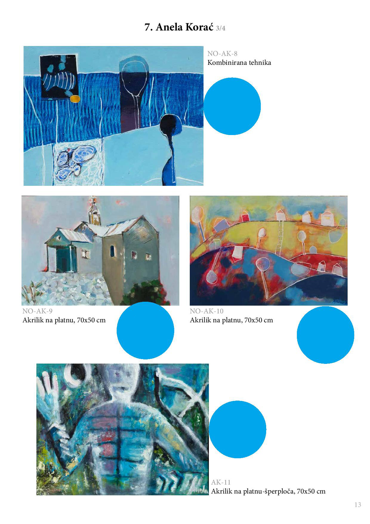 Aukcija umjetničkih slika nastalih na likovnoj koloniji fra Didak Buntić od 2004. do 2016. godine