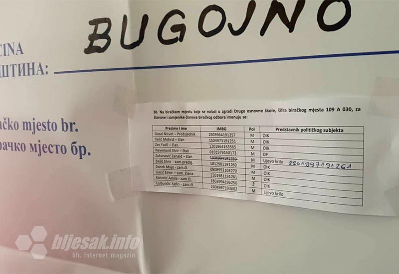 Predsjednik Izbornog povjerenstva osuđen za zločin nad Hrvatima u Bugojnu