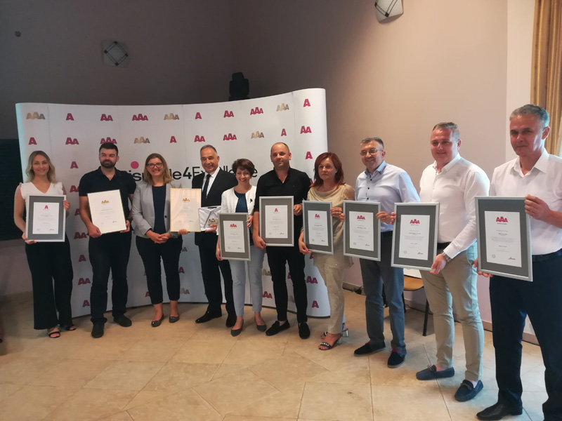 Kompanije iz Čitluka prošle godine imale 670 milijuna KM poslovnih prihoda