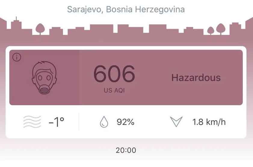 Dramatično zagađenje zraka u Sarajevu: Građanima izdano upozorenje da ne izlaze vani!
