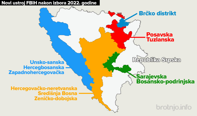 Preuzimanjem Doma naroda 2022. godine Bošnjaci će ukinuti županije u kojima su Hrvati većina?