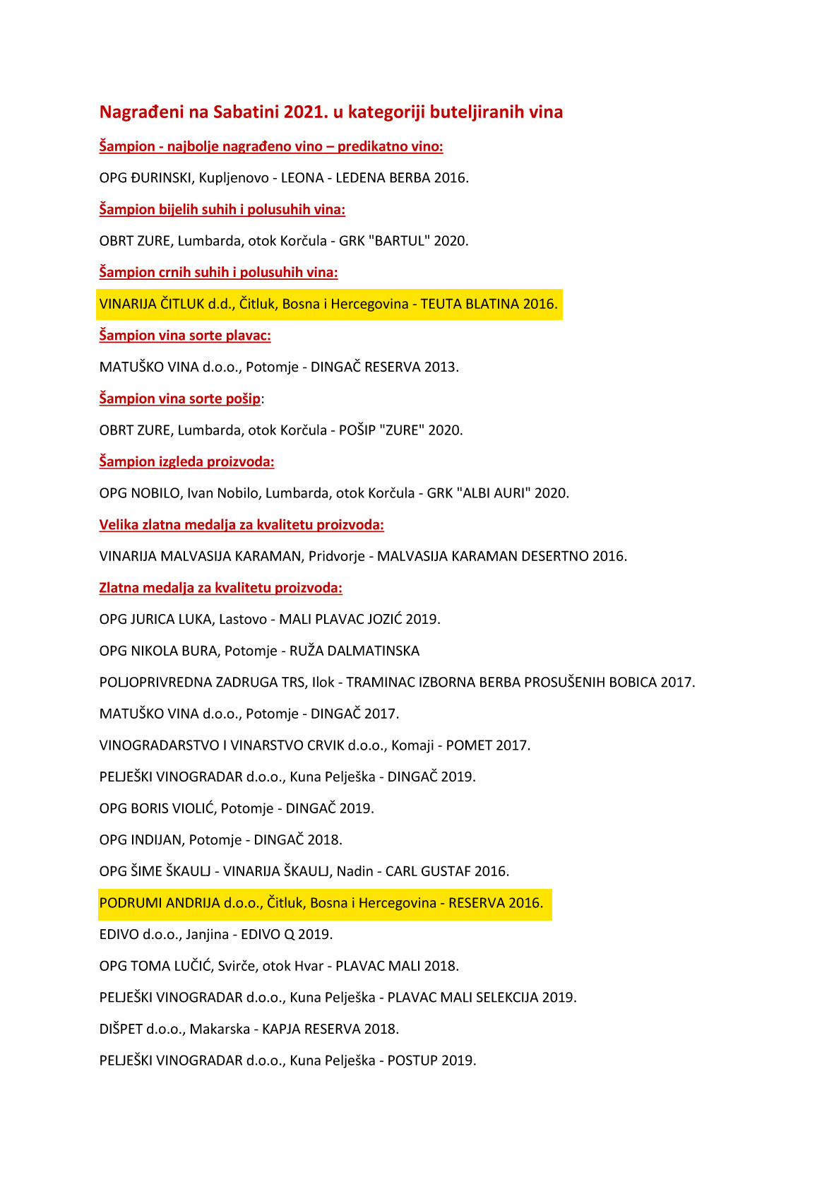 Broćanska žilavka i blatina ‘pomeli‘ dalmatinske plavce i dingače