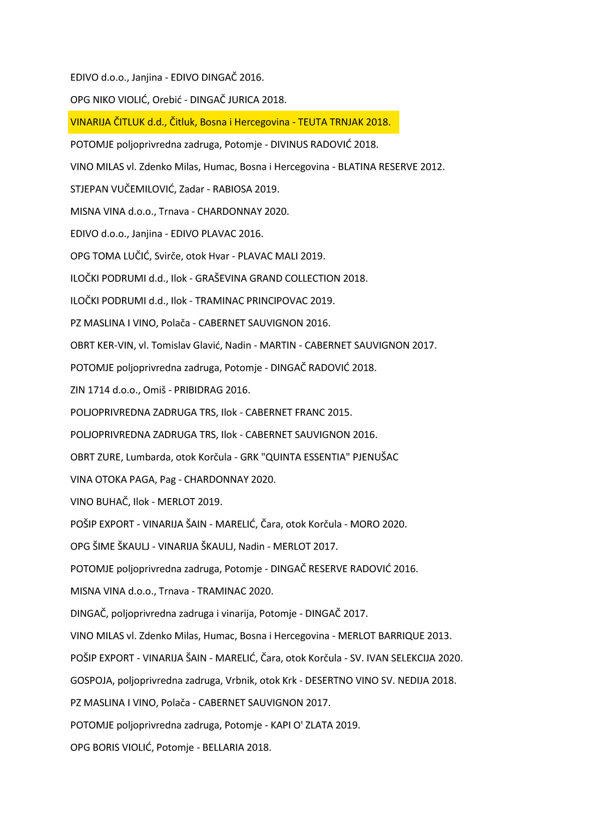 Broćanska žilavka i blatina ‘pomeli‘ dalmatinske plavce i dingače