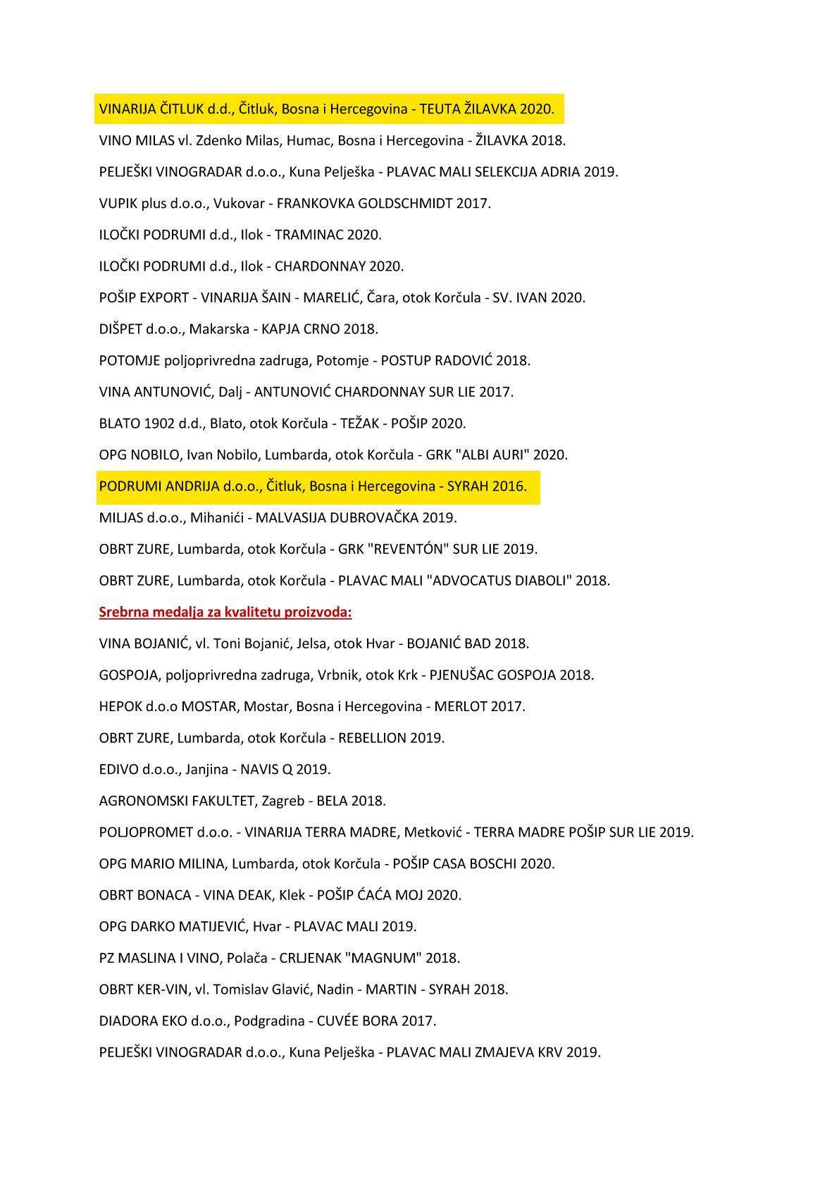 Broćanska žilavka i blatina ‘pomeli‘ dalmatinske plavce i dingače
