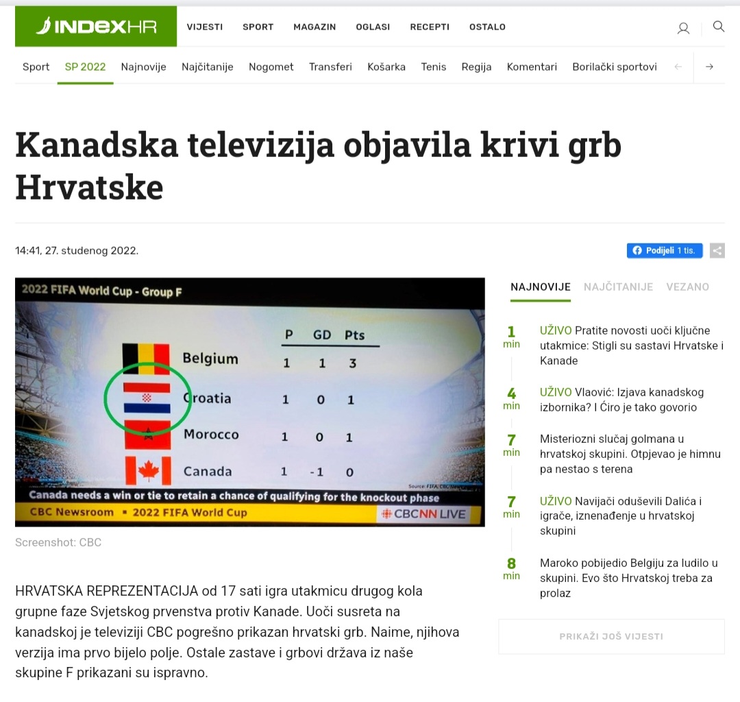 Malo o “krivom grbu” – ovo su tri osnovne stvari!