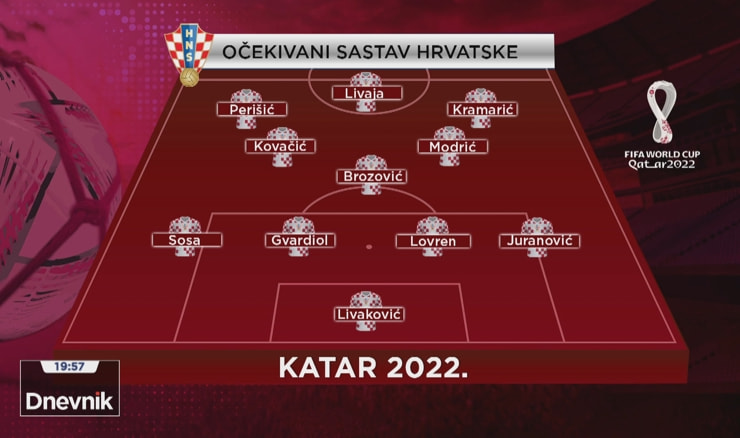 Ogled Hrvatske i Kanade danas od 17 sati