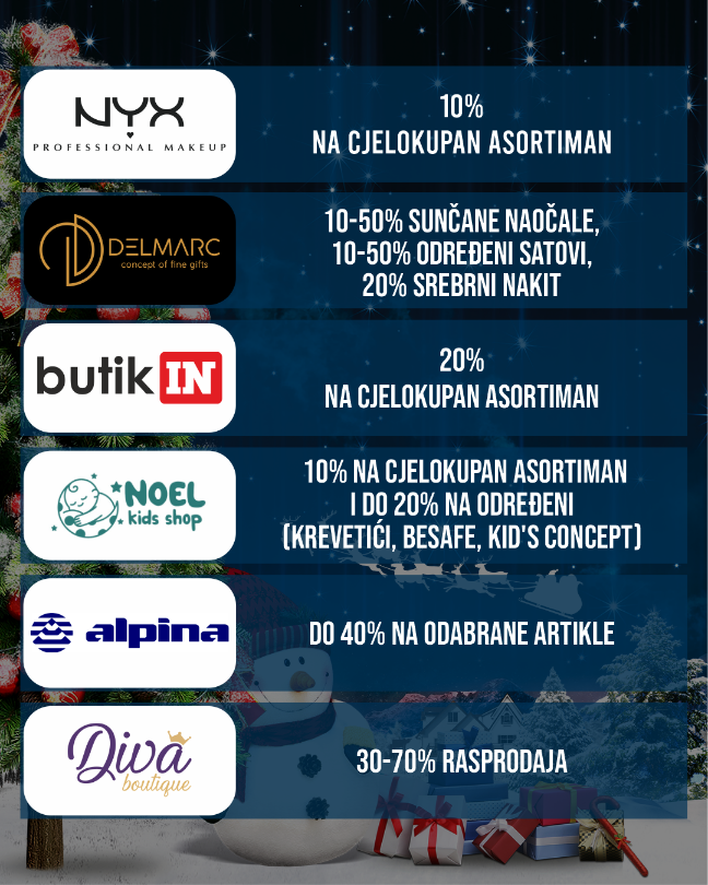 Late night shopping u PC Mališić Međugorje ➡ Petak,16.12.2022.g.  ➡ 19:00 -23:00 h