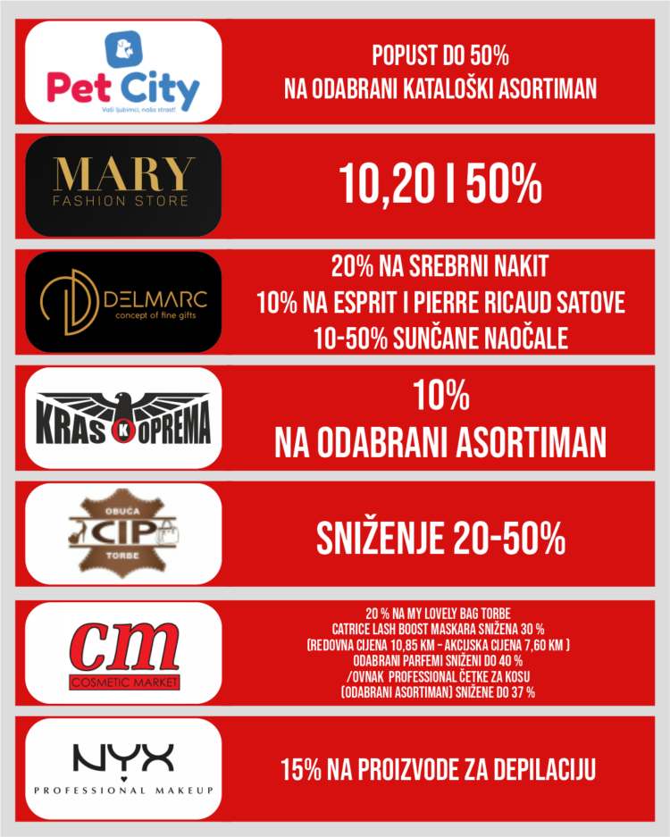 Sretna Osmica u PC Mališić Međugorje