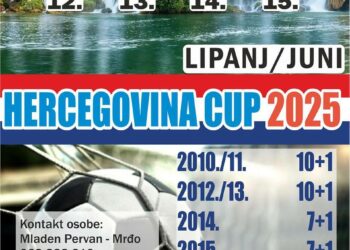 Hercegovina Cup 2025: Međunarodni spektakl za mlade nogometaše