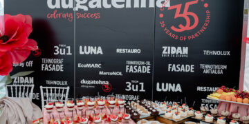 Veliki jubilej Duga tehne – 35 godina povjerenja, inovacije i razvoja