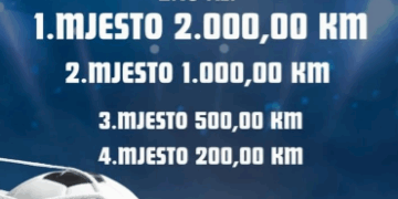 Spektakl u futsalu i bućama “EKO KIP 3×3” počinje 30. lipnja!