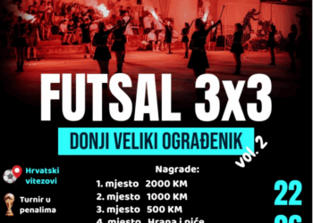 Počinju prijave za Futsal 3×3 turnir 2025 u Donjem Velikom Ograđeniku