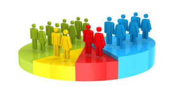 Demografski trendovi u Federaciji BiH za 2024. godinu