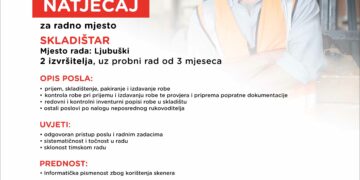 JUR PROM d.o.o. – Natječaj za posao