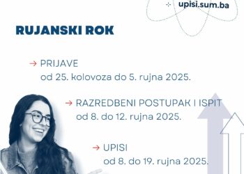 Rujanski razredbeni postupak na Sveučilištu u Mostaru: Prijave otvorene do 5. rujna