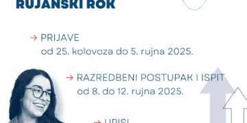 Rujanski razredbeni postupak na Sveučilištu u Mostaru: Prijave otvorene do 5. rujna
