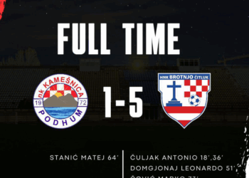 HNK Brotnjo ostvario još jednu uvjerljivu pobjedu