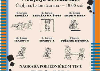 Najava: Dječja sportska međunarodna manifestacija “OPTIMIZED KIDS CHALLENGE 2025“