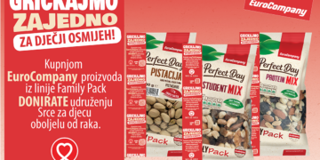 EuroCompany99 pokrenuo CSR kampanju „Grickajmo zajedno za dječji osmijeh“