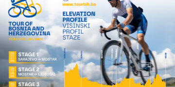TOUR OF BOSNIA AND HERZEGOVINA 2026: Ruta, etape i spektakl od Sarajeva do Neuma