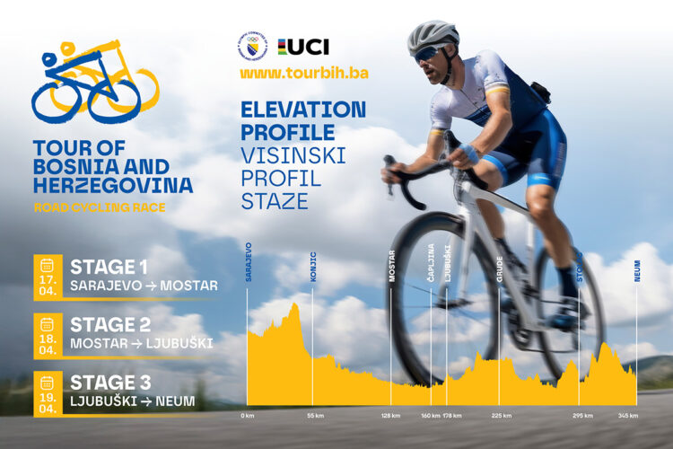 TOUR OF BOSNIA AND HERZEGOVINA 2026: Ruta, etape i spektakl od Sarajeva do Neuma