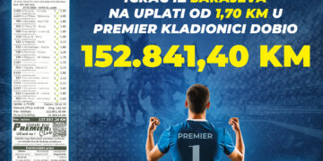 Sarajlija osvojio više od 150 tisuća KM s uplatom od 1,70 KM u Premier kladionici!