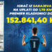 Sarajlija osvojio više od 150 tisuća KM s uplatom od 1,70 KM u Premier kladionici!