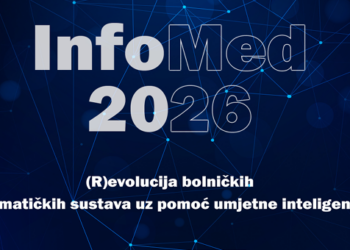 NAJAVA Znanstveno – stručni simpozij „InfoMed 2026“