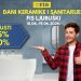 Dani keramike i sanitarije u FIS-u u Ljubuškom – iskoristite odlične pogodnosti!