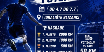 Malonogometni turnir 3×3 Blizanci: Prijave traju još 6 dana!