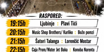 Četvrtfinale u doJnoj: Spektakl koji se ne propušta!