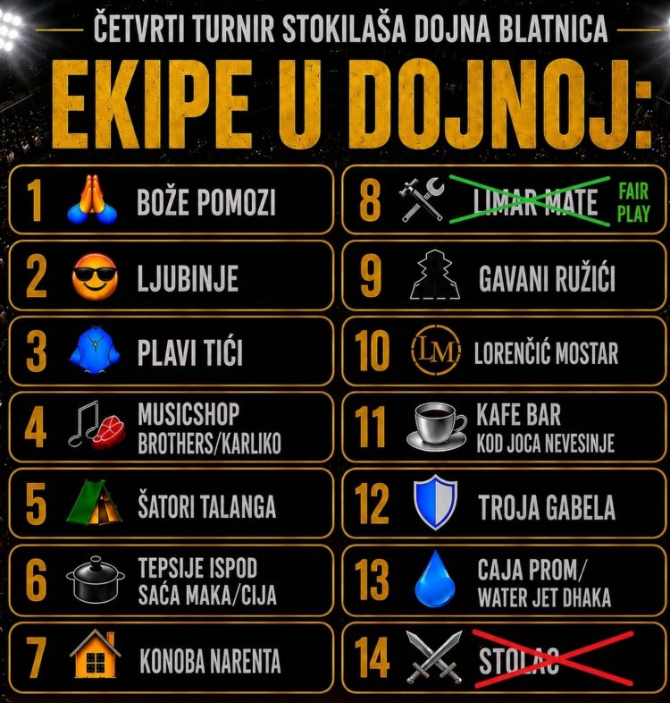 TURNIR STOKILAŠA Prijave u doJnoj zaključene!