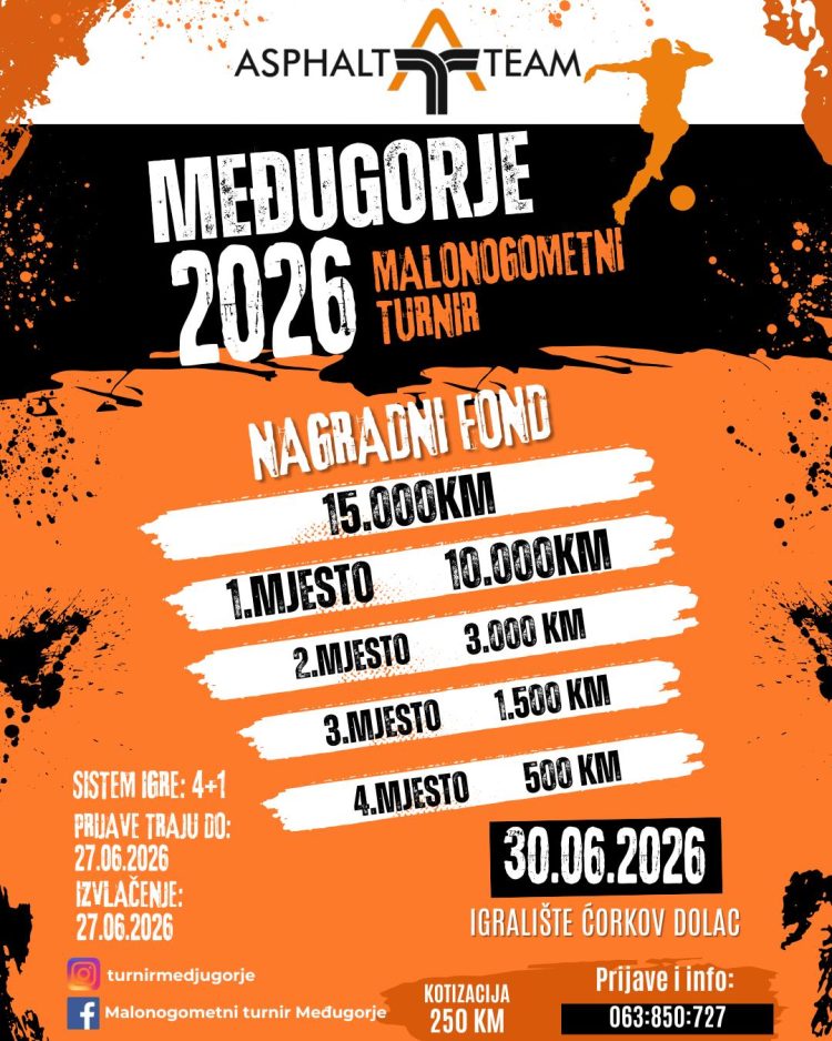 MEĐUGORJE 2026: Malonogometni turnir s nagradnim fondom od 15.000 KM