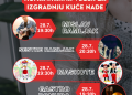 Park & Shop Međugorje postaje mjesto nade: Zajednica se okuplja za onkološke bolesnike