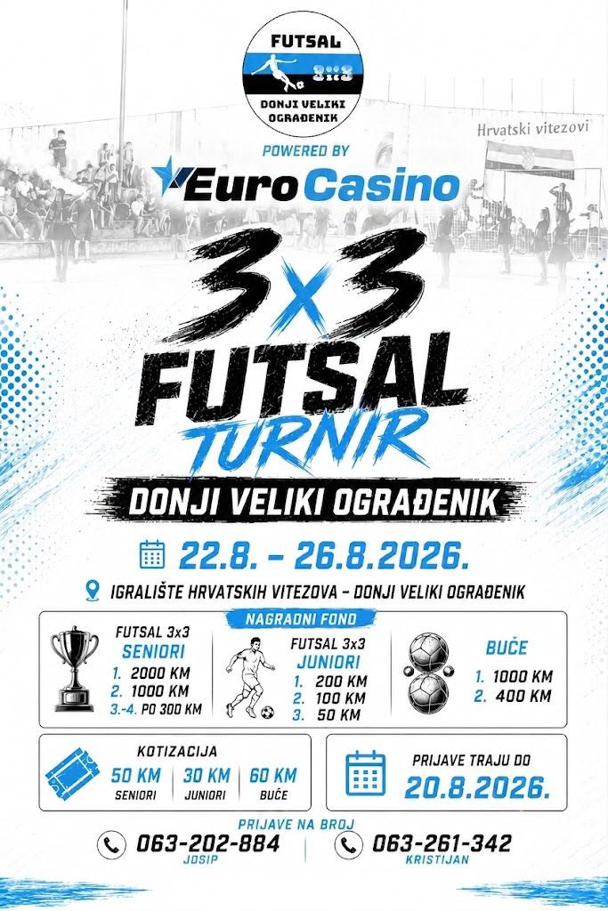 Još samo 24 sata za prijave – 3×3 Futsal turnir Donji Veliki Ograđenik donosi pravi sportski spektakl i bogat nagradni fond