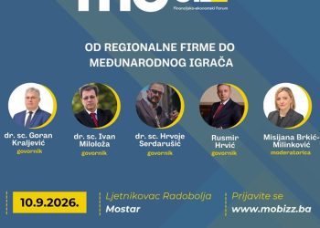 Povodom MoBizz-a, dr. sc. Goran Kraljević: Telekom industrija mora biti partner koji sudjeluje u stvaranju vrijednosti