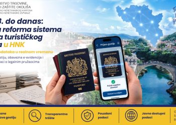 HNŽ DIGITALIZIRAO PRAĆENJE TURISTIČKOG PROMETA | Obavezna elektronska prijava gostiju i 704 evidentirana subjekta